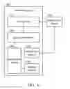 Fig. 07 - Transmitting devices and transmission methods