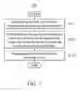Fig. 08 - Transmitting devices and transmission methods