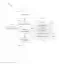 Fig. 10 - Discontinuous reception (DRX) enhancements in LTE systems