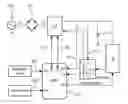 Fig. 01 - Device for controlling a storage device