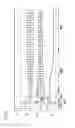 Fig. 04 - Discharge lamp lighting device and headlight using same