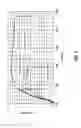 Fig. 09 - Printed circuit board