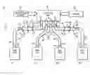 Fig. 01 - Conduit system for a pneumatic distribution system of an agricultural implement