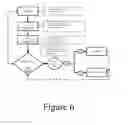 Fig. 07 - Integrated multi-trophic farming process