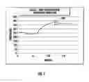 Fig. 02 - Advanced viscoelastic antimicrobial compositions and methods