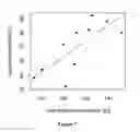 Fig. 06 - APPARATUS AND METHODS FOR PASTEURIZATION OF HUMAN MILK