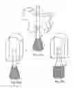 Fig. 13 - Supporting Material and Method of Making the Same