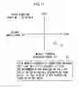 Fig. 12 - Motor Function Measurement Apparatus, Method and Recording Medium Storing Program
