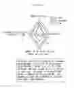 Fig. 13 - Motor Function Measurement Apparatus, Method and Recording Medium Storing Program