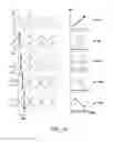 Fig. 09 - Analysis of breathing data