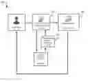 Fig. 01 - Systems and methods for evaluation of neuropathologies