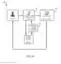 Fig. 06 - Systems and methods for evaluation of neuropathologies