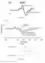 Fig. 07 - Systems and methods for evaluation of neuropathologies