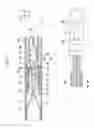 Fig. 09 - Endoscope treatment tool