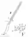 Fig. 08 - Aiming device for distal locking of intramedullary nails and methods of use