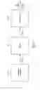 Fig. 07 - Vitrectomy surgical apparatus employing multisensor pressure feedback