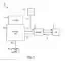Fig. 02 - System and apparatus for switch and foot pedal tap detection and filtering