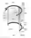 Fig. 02 - Adjustable mobility assistive device
