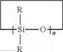 Fig. 06 - Shampoo composition comprising gel matrix and histidine