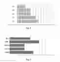 Fig. 02 - Topical compositions and methods for reducing oxidative stress