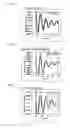 Fig. 02 - Method of regulating circadian rhythm, and method of preparing circadian rhythm regulatory agent