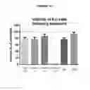 Fig. 16 - Therapeutic method