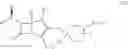 Fig. 07 - Carbapenem antibacterials with gram-negative activity