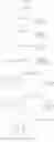 Fig. 75 - Carbapenem antibacterials with gram-negative activity