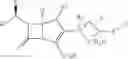 Fig. 83 - Carbapenem antibacterials with gram-negative activity