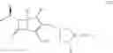 Fig. 85 - Carbapenem antibacterials with gram-negative activity