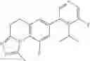 Fig. 28 - Aldosterone synthase inhibitors