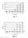 Fig. 02 - Hydrazaline hydrochloride pellets and method of preparation