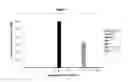 Fig. 02 - Methods for Modulating Inflammatory Responses