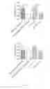 Fig. 22 - DELIVERY OF BIOTHERAPEUTICS TO THE BRAIN