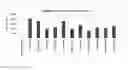 Fig. 06 - Vaccine capable of inducing formation of antibodies directed to proprotein convertase subtilisin/kexin type 9 (PCSK9) in vivo