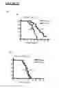 Fig. 21 - Polypeptide vaccine