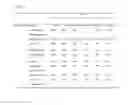 Fig. 07 - Vaccine composition for naive subjects