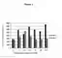 Fig. 02 - CANINE PARVOVIRUS TYPE 2c ISOLATES AND METHODS OF USE