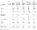 Fig. 02 - Formulation of human antibodies for treating TNF-alpha associated disorders