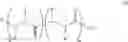 Fig. 33 - HYDROGELATORS COMPRISING D-AMINO ACIDS