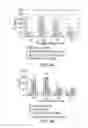 Fig. 06 - BOLAAMPHIPHILIC COMPOUNDS, COMPOSITIONS AND USES THEREOF