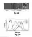 Fig. 16 - COPOLYMERS FOR THE DELIVERY OF DRUGS INTO CELLS