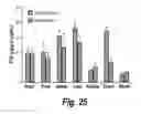 Fig. 17 - COPOLYMERS FOR THE DELIVERY OF DRUGS INTO CELLS