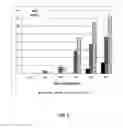 Fig. 07 - MAGNETIC NANOPARTICLES, COMPOSITES, SUSPENSIONS AND COLLOIDS WITH HIGH SPECIFIC ABSORPTION RATE (SAR)