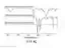 Fig. 07 - Lanthanide Nanoparticle Conjugates and Uses Thereof