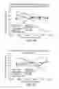 Fig. 08 - Lanthanide Nanoparticle Conjugates and Uses Thereof