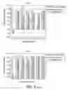 Fig. 07 - PHARMACEUTICAL PREPARATION