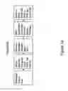 Fig. 02 - Bioprocess data management