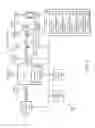 Fig. 02 - Humidity control liquid maximization pressure support device