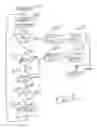 Fig. 09 - Method and apparatus for detecting loss of capture